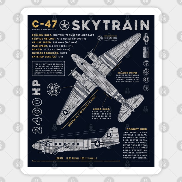 C-47 Skytrain Magnet by 909 Apparel